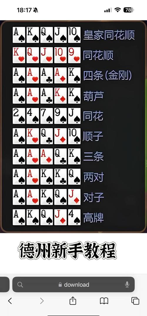 深入了解德州扑克：融合策略与运气的纸牌游戏玩法？